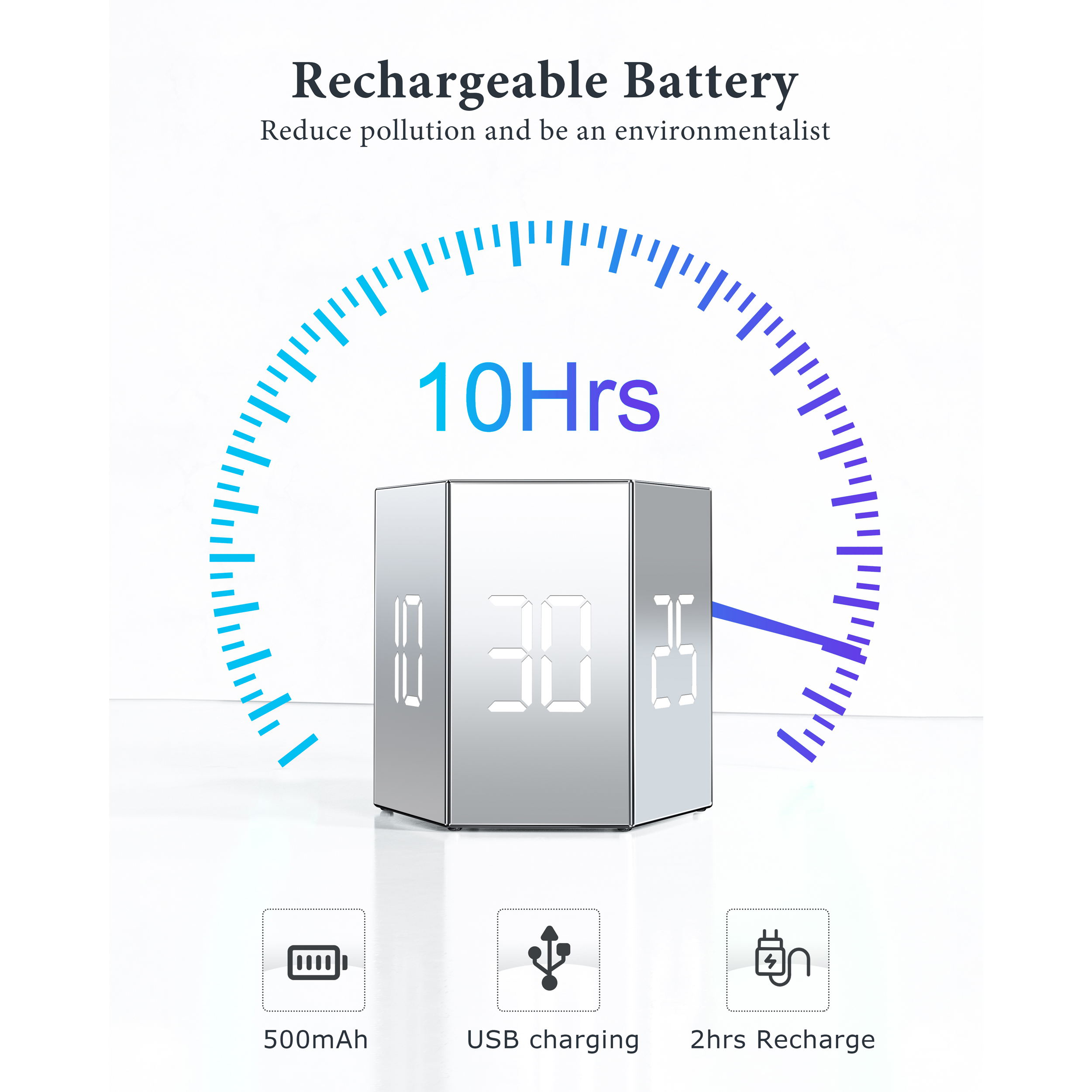 TickTime Timer
